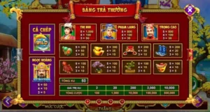 Chinh Phục Nổ Hũ Táo Quân VND88 Bật Mí Mẹo Săn Jackpot