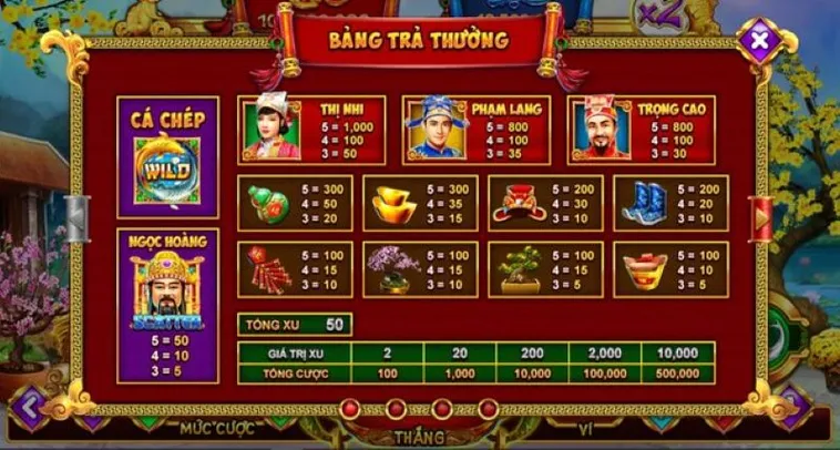 Chinh Phục Nổ Hũ Táo Quân VND88 Bật Mí Mẹo Săn Jackpot 1 Chinh Phục Nổ Hũ Táo Quân VND88 Bật Mí Mẹo Săn Jackpot